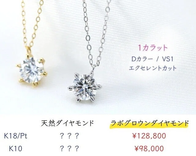 驚きの価格！本物だけど高くない大注目のラボダイヤ。【販売終了】ハイ 
