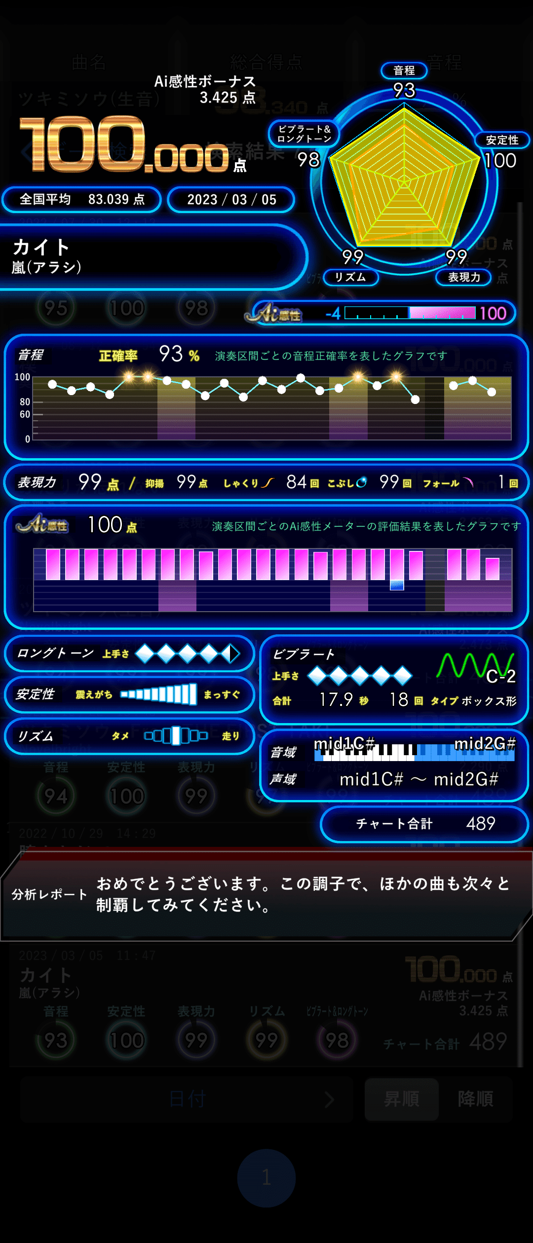 精密採点Ai 100点まとめ｜神山リリス