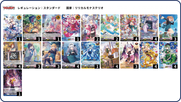 とあるファイターの推しヴァンガード、Astesice カイリでファイト