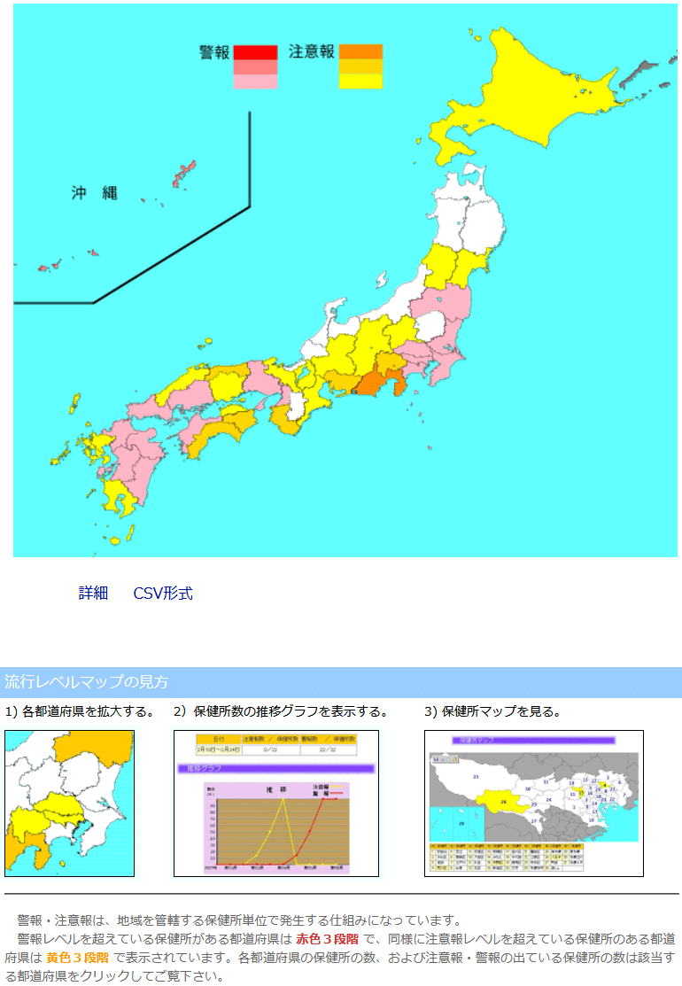 日本代表サッカー 3月