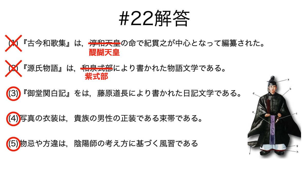 Amazon.co.jp: 吾恋和歌集 山中共古自筆本 皇女和宮の廣敷添番を