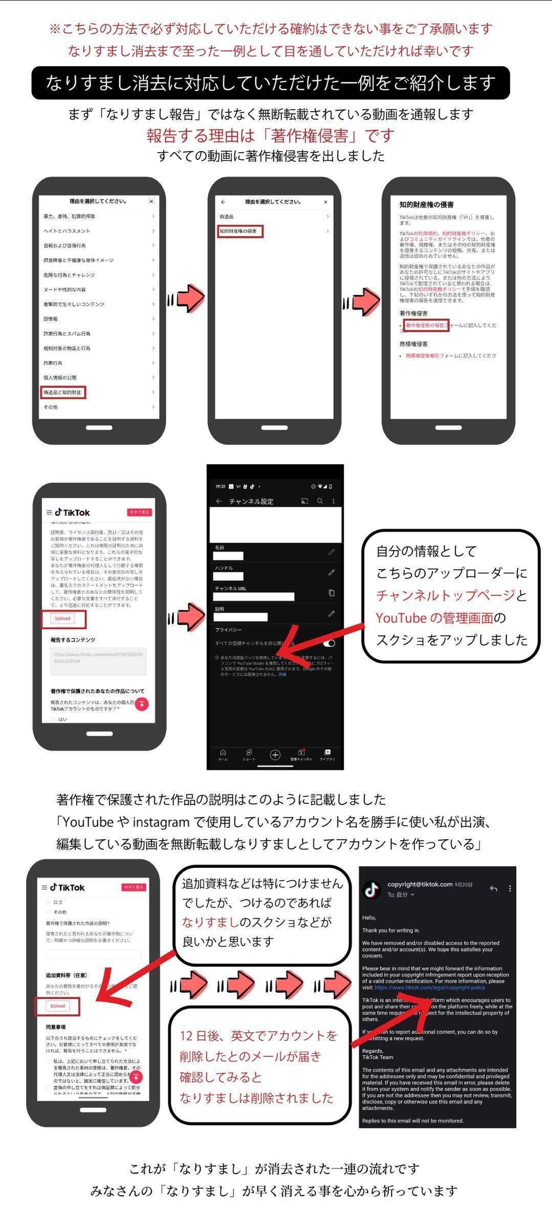 TikTokでなりすまし（無断転載）をされて、そのアカウントが永久停止に