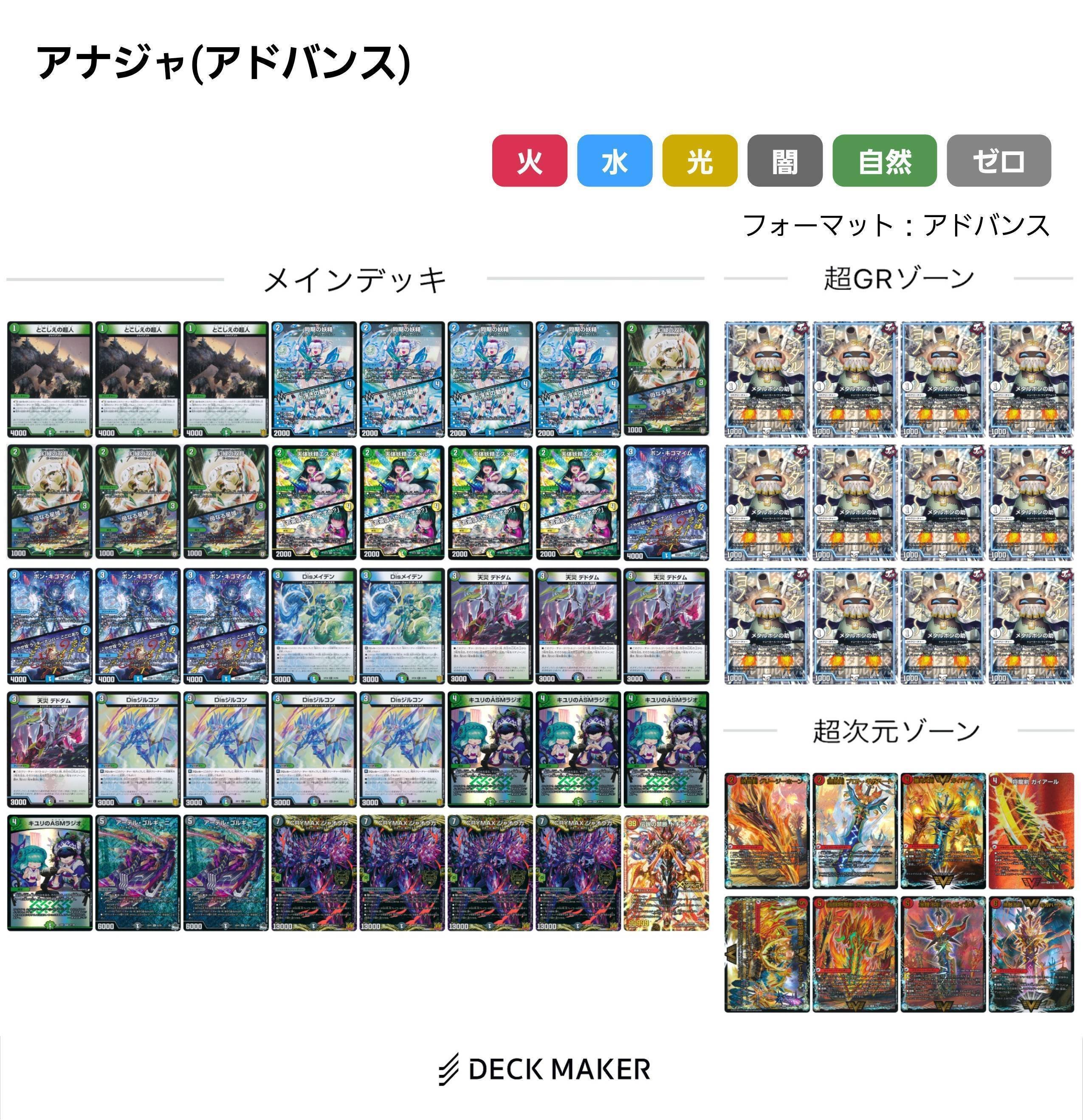 アドバンスのデッキ、GR アドバンス初心者へのすゝめ｜やっさん。