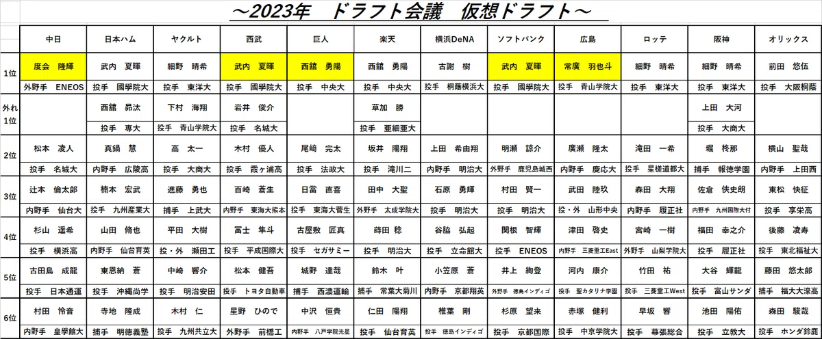公の場での発言・インタビュー報道記録