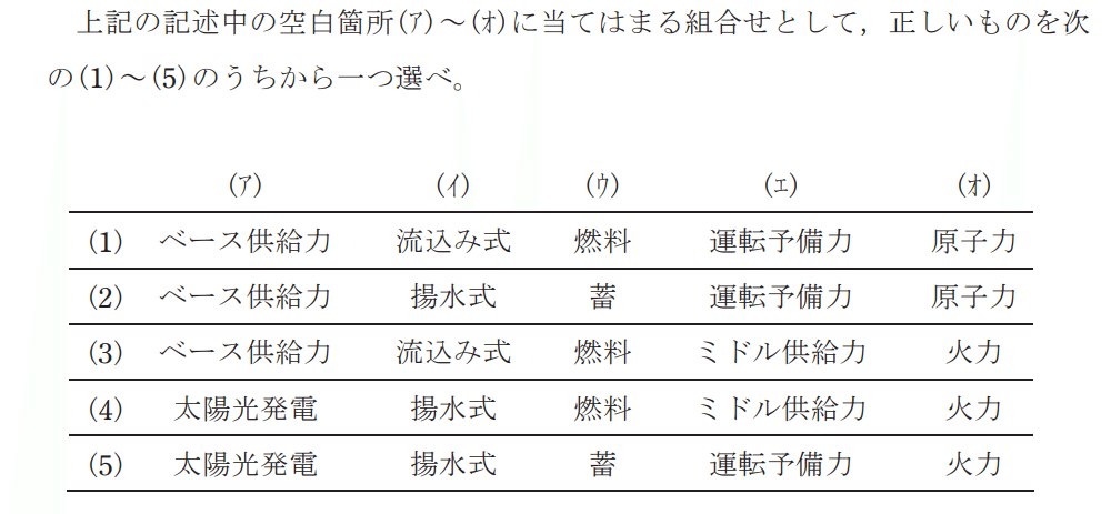 令和4年度 下期 第3種 電力 問11-解答群