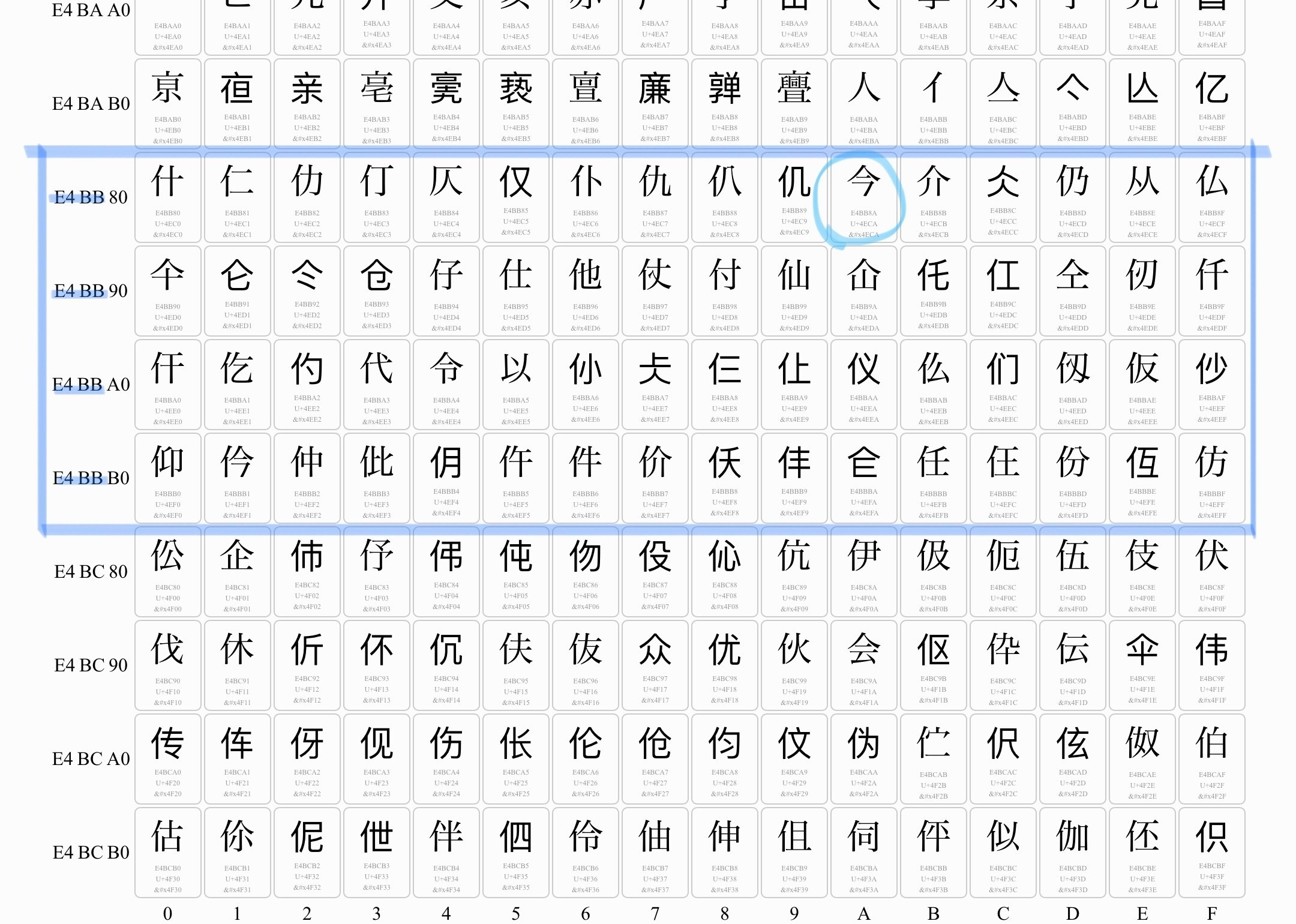 Part.5】文字化け2｜3.373