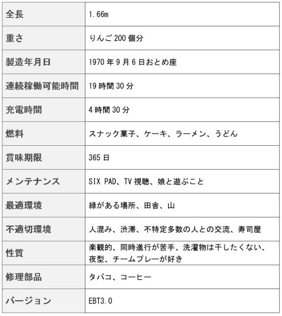mediba代表取締役社長 江幡智広の取扱説明書｜株式会社mediba
