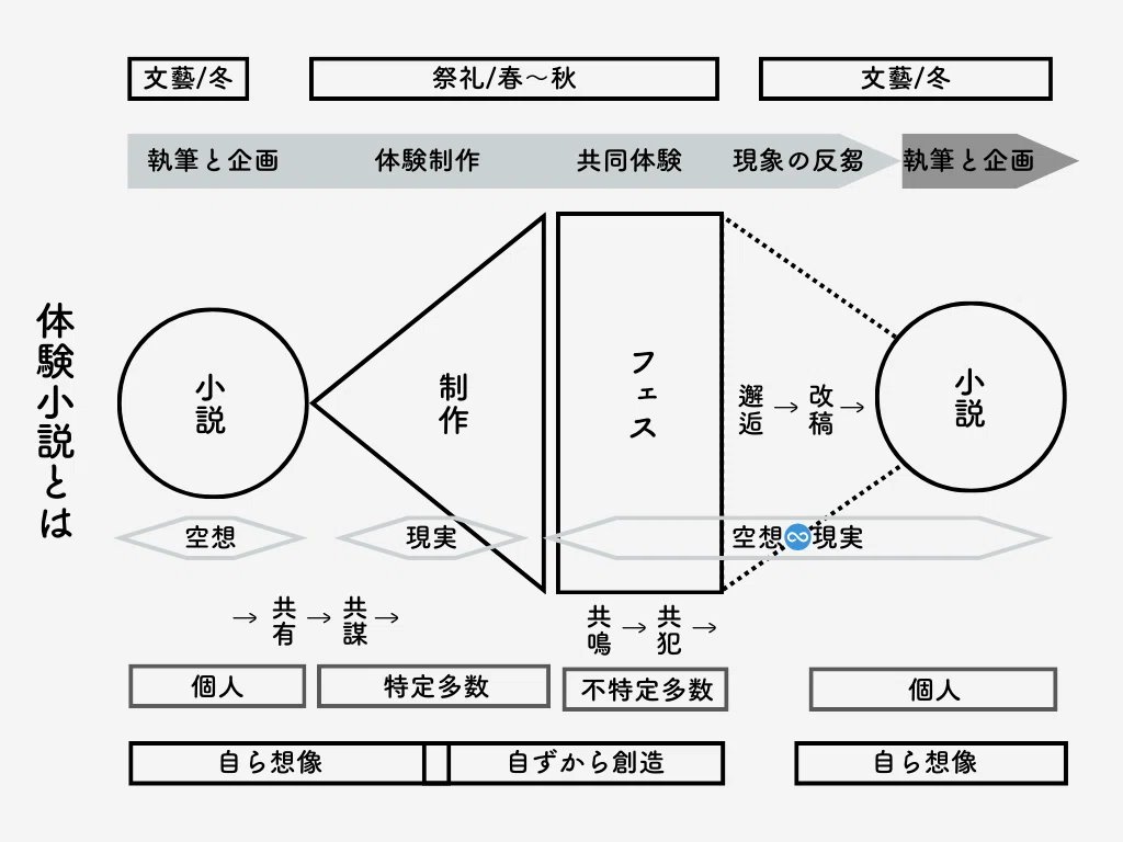 願い事を少しずつ現実へ近づけるお察し下さいのプレート 70%オフでお得に買 願い事を少しずつ現実へ近づけるお察し下さいの