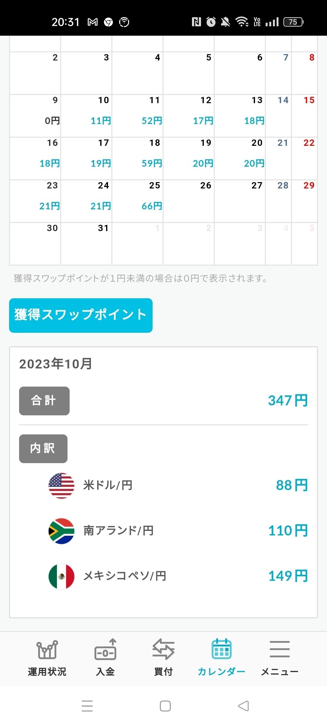積立FXの通貨ペア考察｜ひっさん