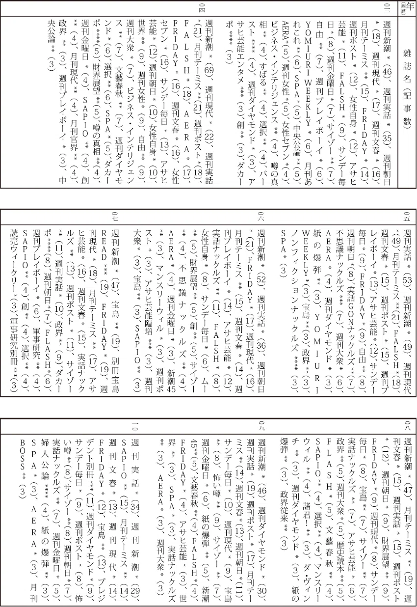 世界救世教と芸能人の噂は本当か？信者リストの真偽と教団の現在を徹底追跡