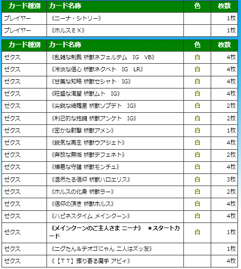 [定休日以外毎日出荷中] 祈獣トランサー｜ぺる3 ポケモンカードゲーム