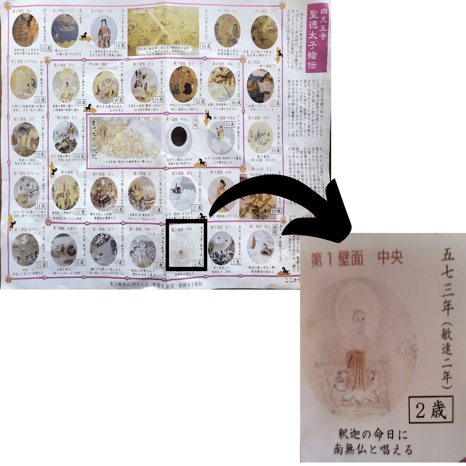 天王寺歴史散歩②四天王寺｜千世（ちせ）