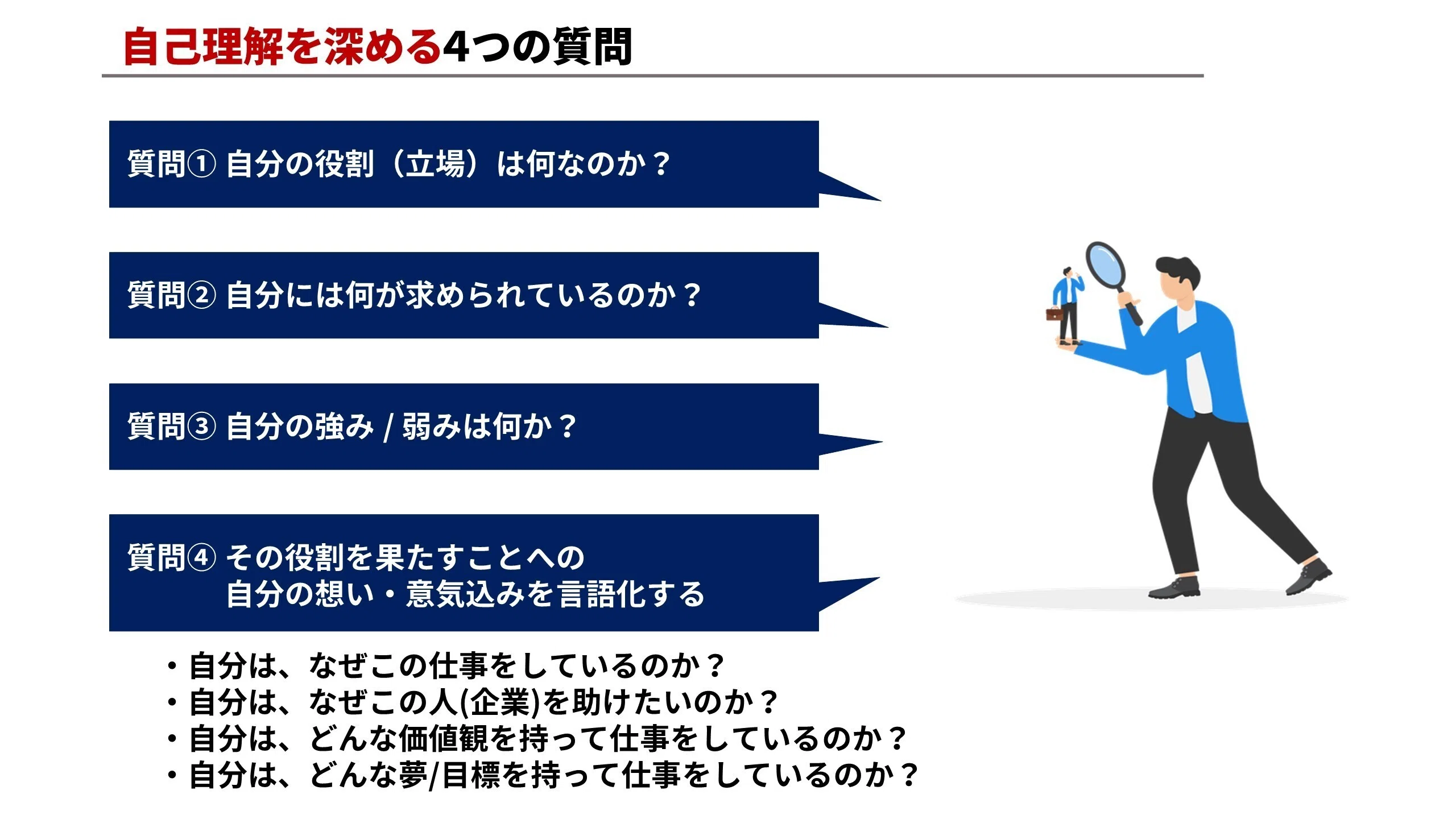 一味違うあなたになる！印象に残る自己紹介テクニック｜SHIFT Group