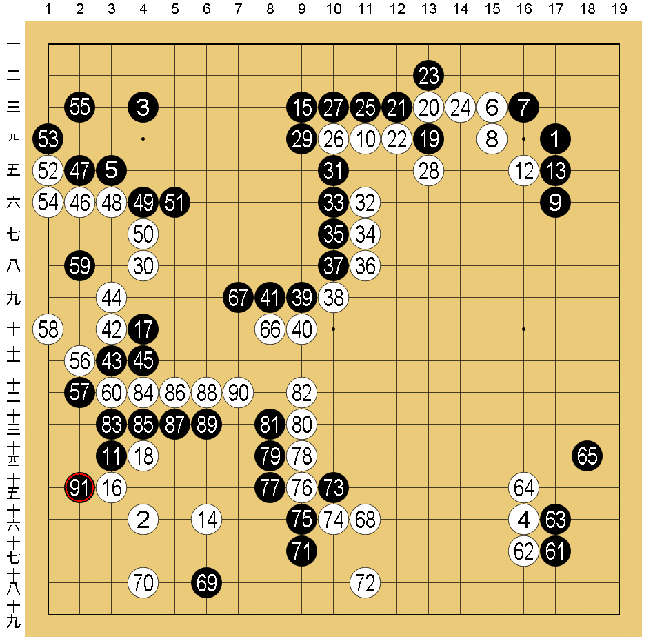 囲碁】全100回を目指す！上達に役立つ棋譜解説！！ 第1回
