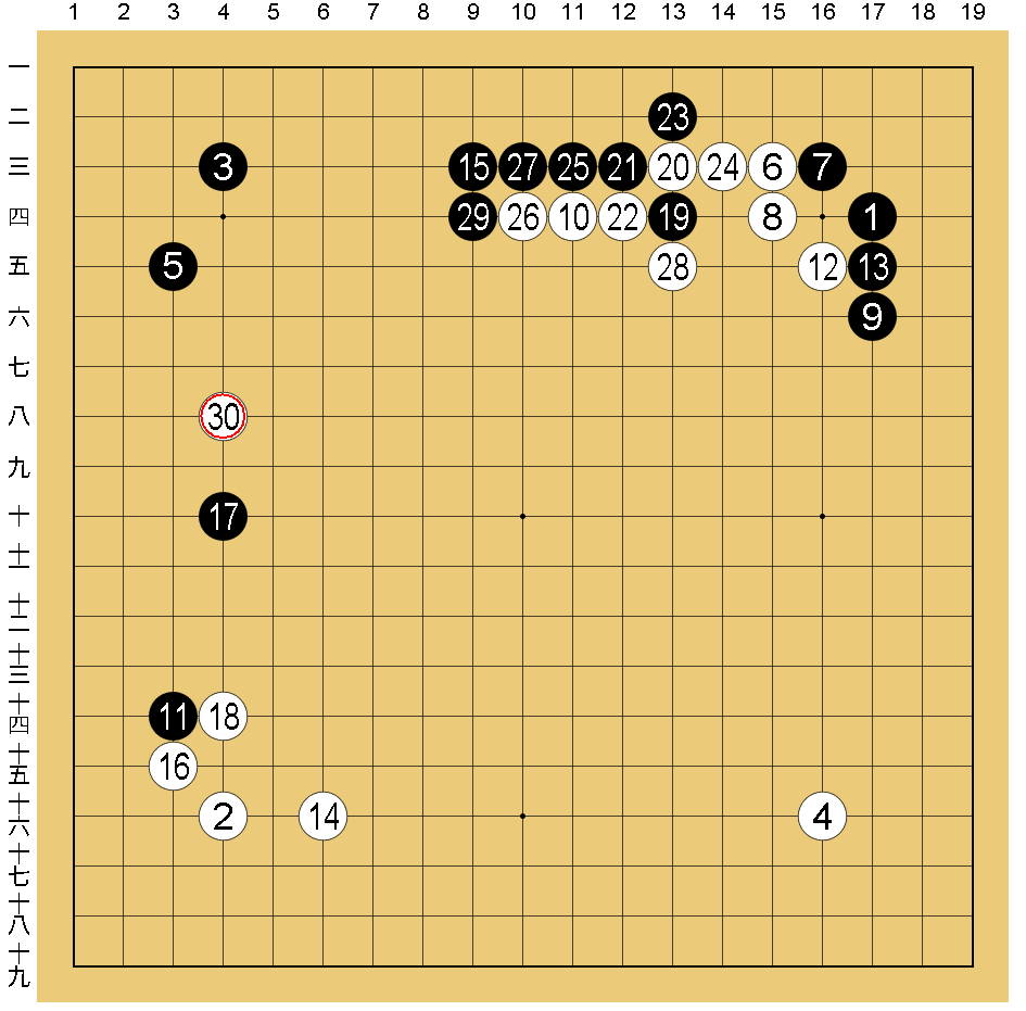 囲碁】全100回を目指す！上達に役立つ棋譜解説！！ 第1回