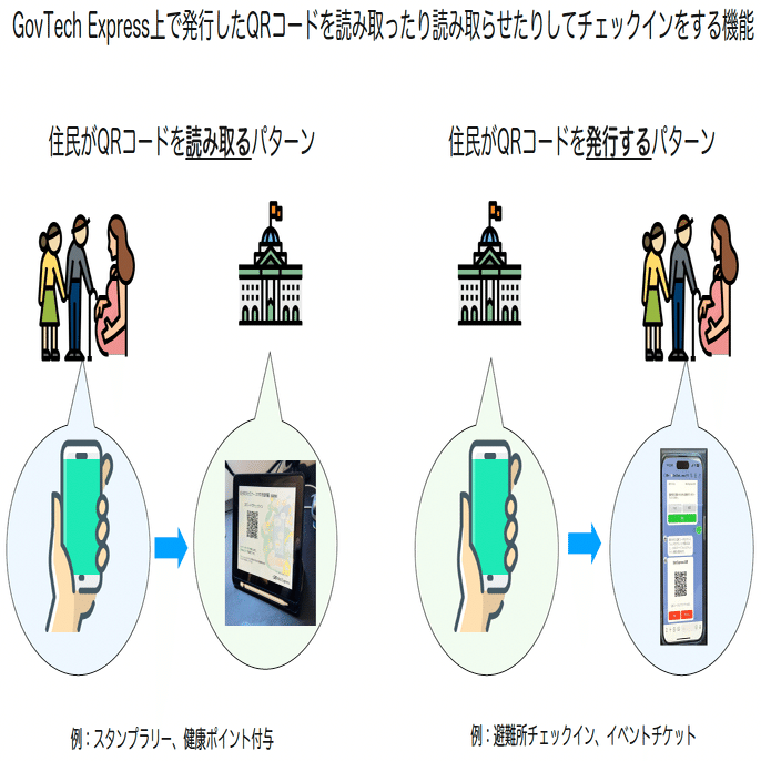 鹿児島県さつま町】避難所へのチェックイン機能導入（セミナーレポート