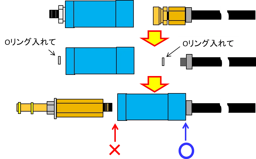 付属(filter)取付|Yo2kame 付属(filter)取付|Yo2kame