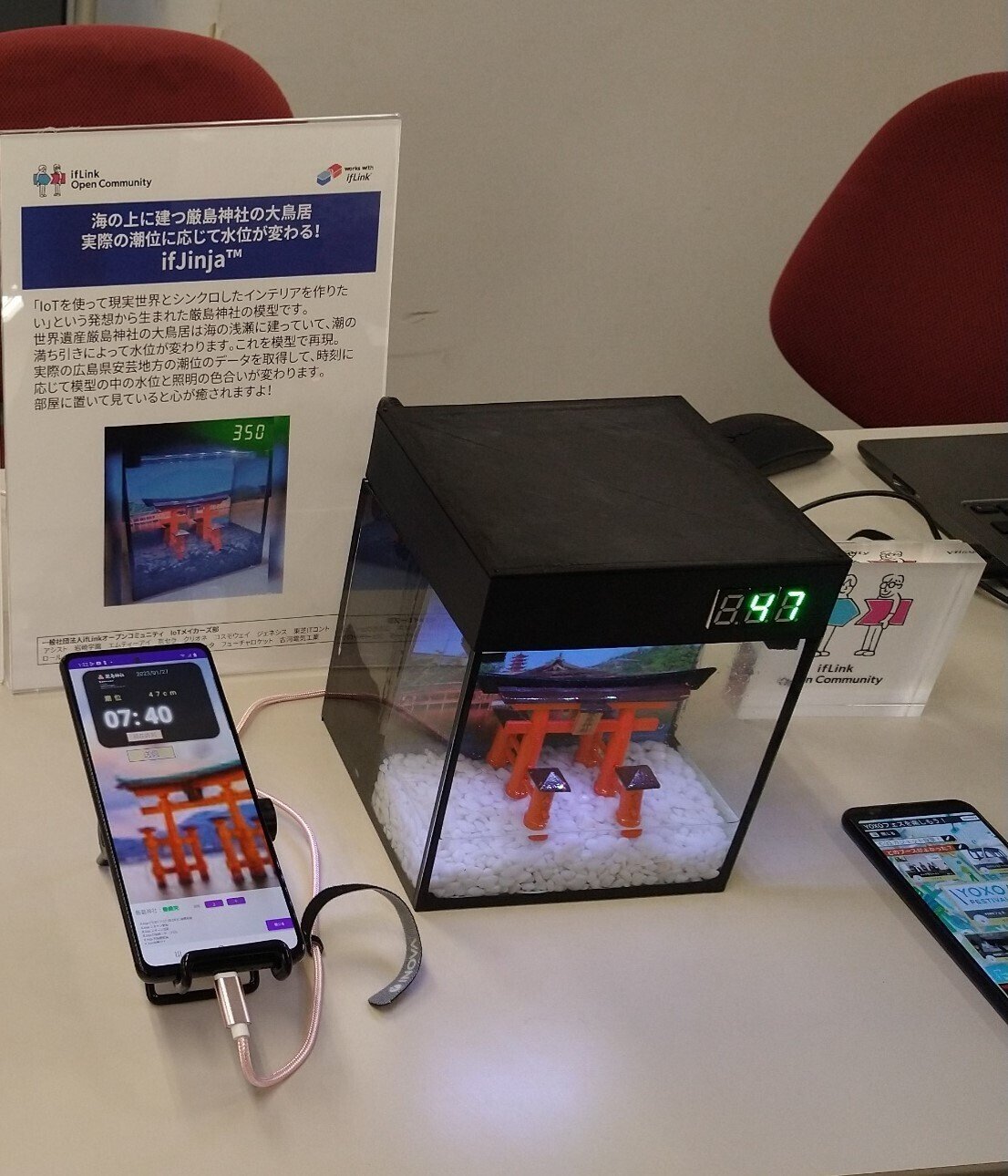 ifJinja（潮位連動する厳島神社の模型）｜ifLinkオープンコミュニティ会員