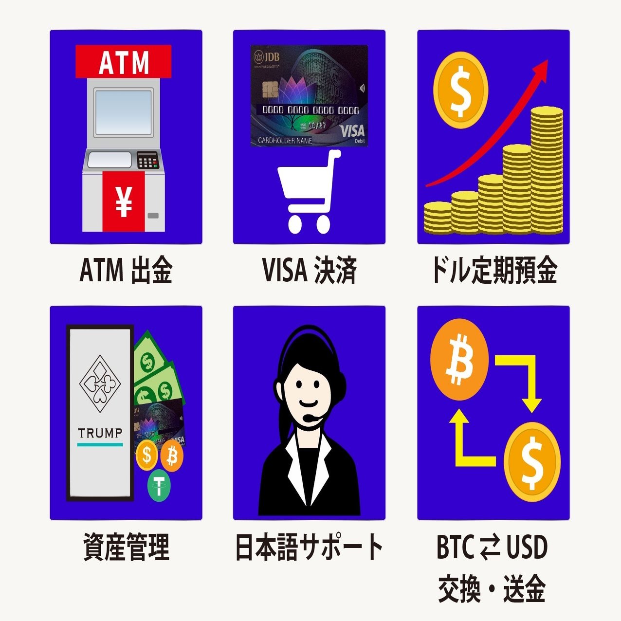 ラオス最大手 JDB銀行｜Buuno