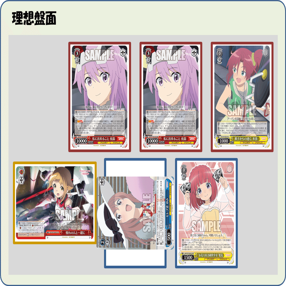 ヴァイスシュヴァルツ アリスギアアイギス　8電源(8スタンバイ)デッキ 手札交換から勝負は始まっている アリスギア8電源【構築記事】｜しむ