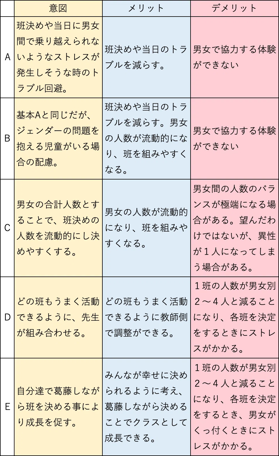 公の場での発言・インタビュー報道記録