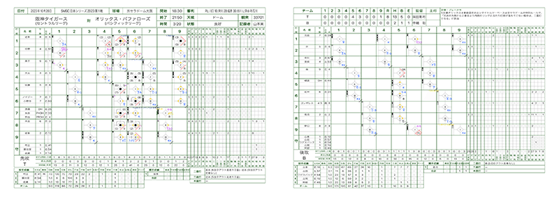 阪神タイガース】SMBC日本シリーズ2023第1戦スコアシート｜8-yama