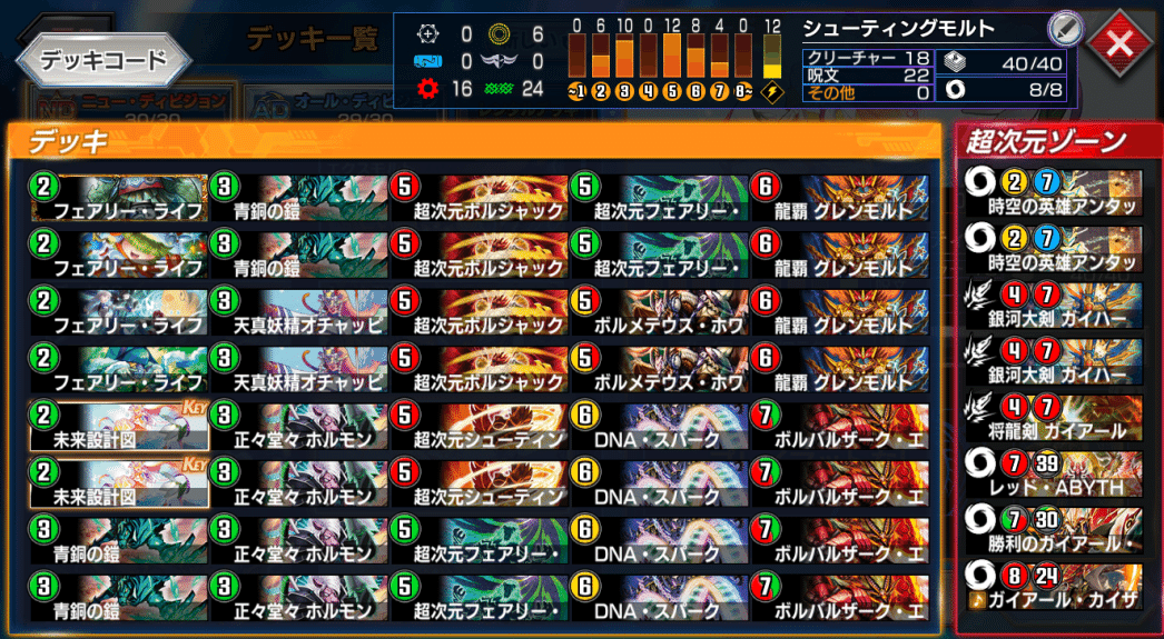 グレンモルトの思考整理｜海月