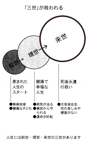 新宗教における宗教的回心とカリスマの内在性ーー神霊教とGLA信者のライフヒストリー調査を通して|千駄木雄大(編集者/ライター)