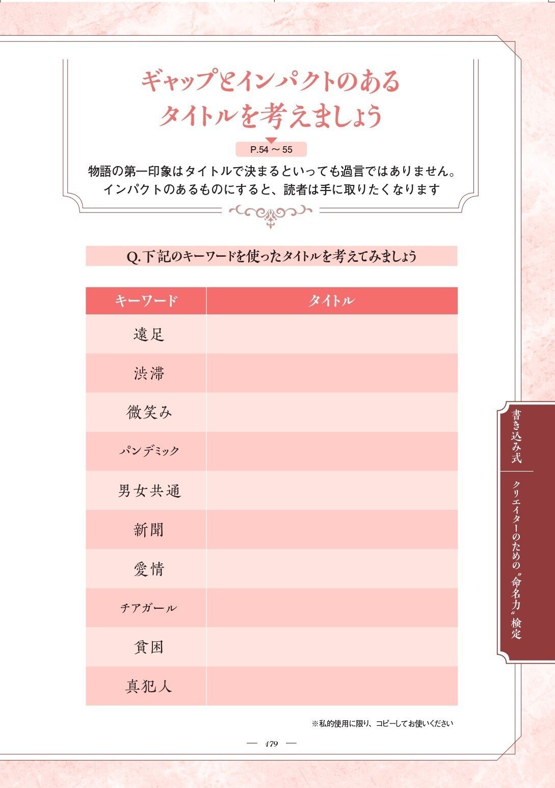 空想世界で息づく者たちに名前という生命を吹き込む「名付けの技法書」｜monokaki編集部｜monokaki（by  エブリスタ）―小説の書き方、小説のコツ／書きたい気持ちに火がつく。