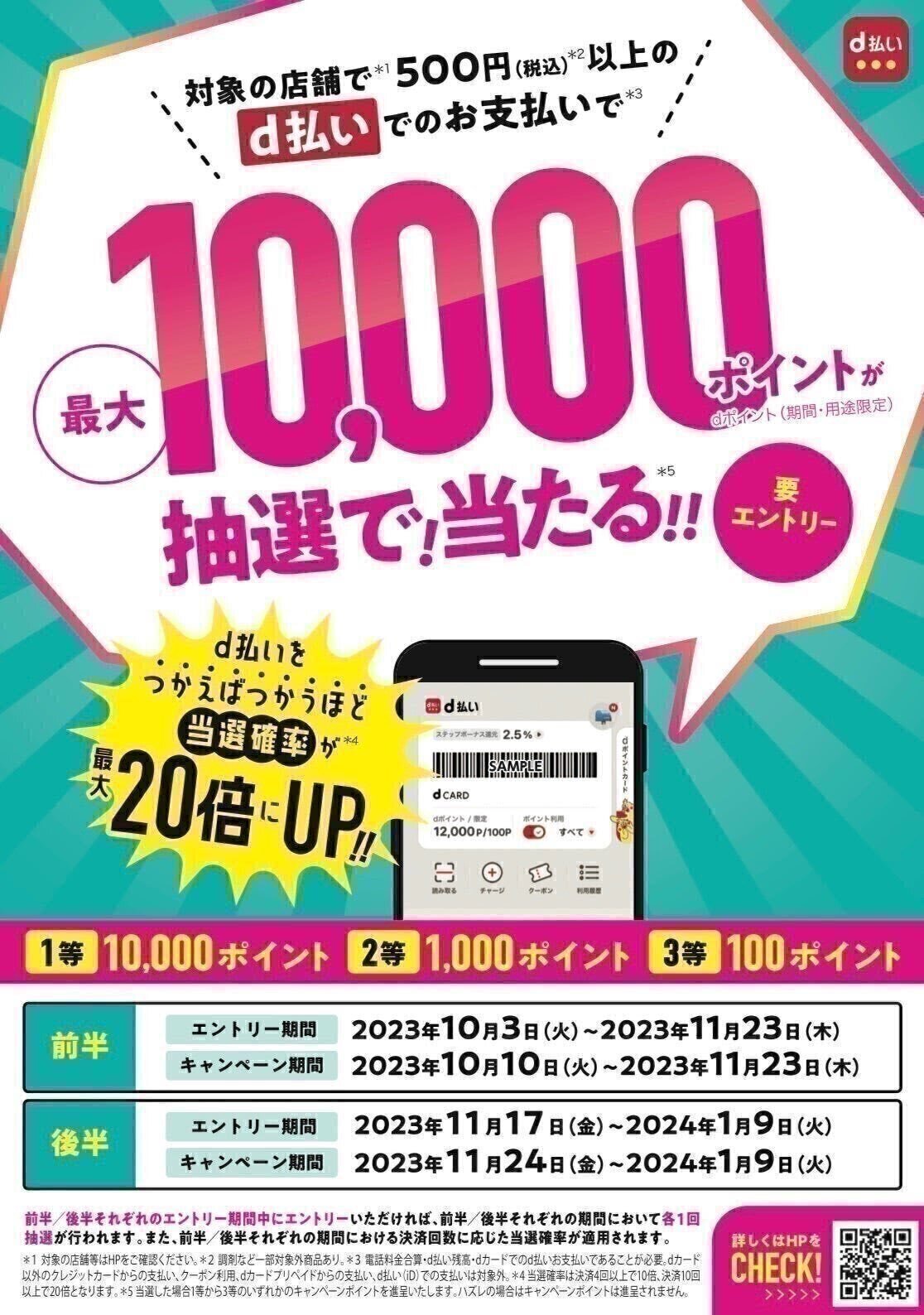 1万円分 Netflixプリペイド・ギフトカード コード通知 10000円分(5000