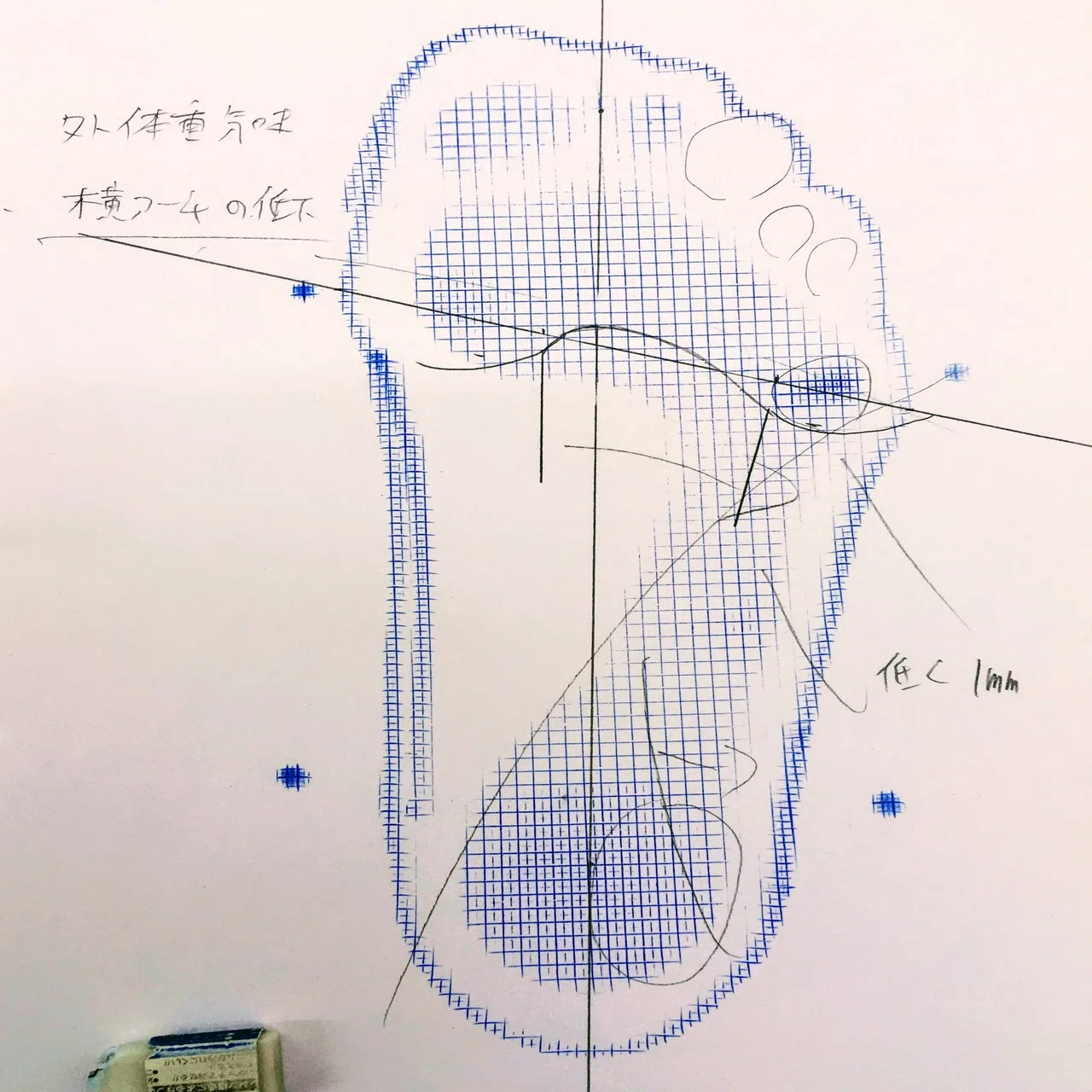 フットプリンターを使うから良い靴屋ではない｜こば｜靴屋（義肢装具士）