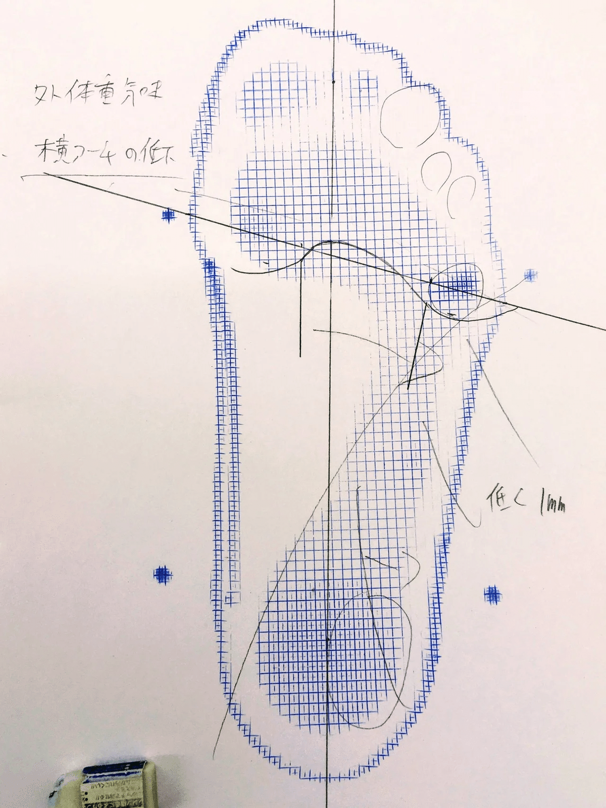 mimiM373 フットプリンター 足形計測 足圧 測定 mimiM373様専用 フットプリンター 足形計測 足圧 測定