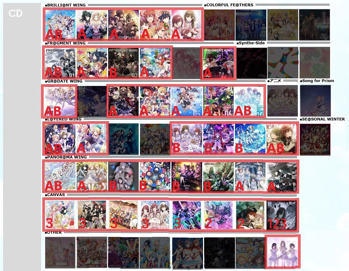 シャニマス5.5thライブ『星が見上げた空』：シャニマスが見上げる将来 