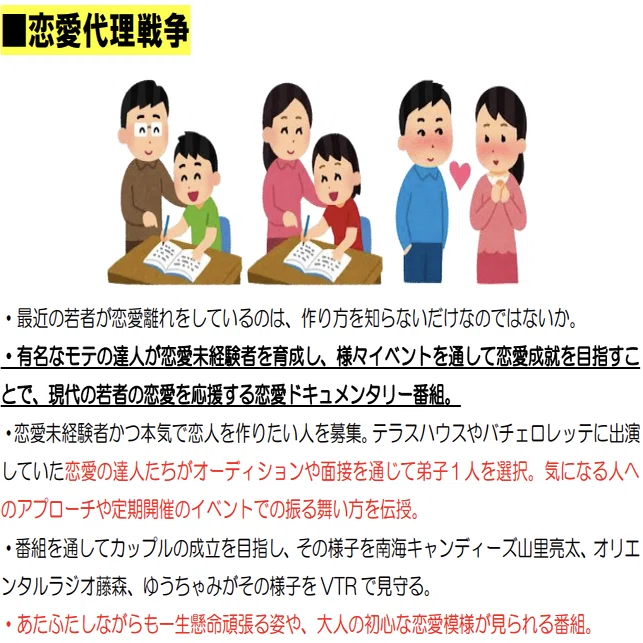 ピープロ 「エキサイター50」(仮題) 新番組企画案 この番組は番宣番組です。」の新情報、本当に4月に始まる新番組の番宣