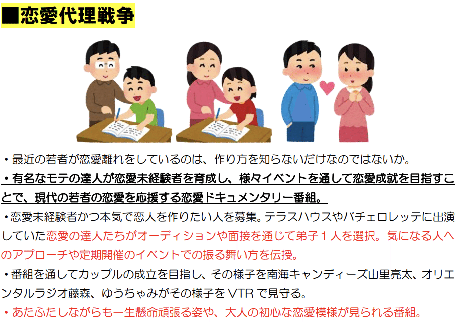 ピープロ 「エキサイター50」(仮題) 新番組企画案 ピープロ 「エキサイター50」(仮題) 新番組企画案