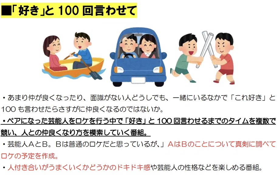 ピープロ 「エキサイター50」(仮題) 新番組企画案 バラエティのフジテレビ（@fujitv）が復活したね」と言われるようなTV