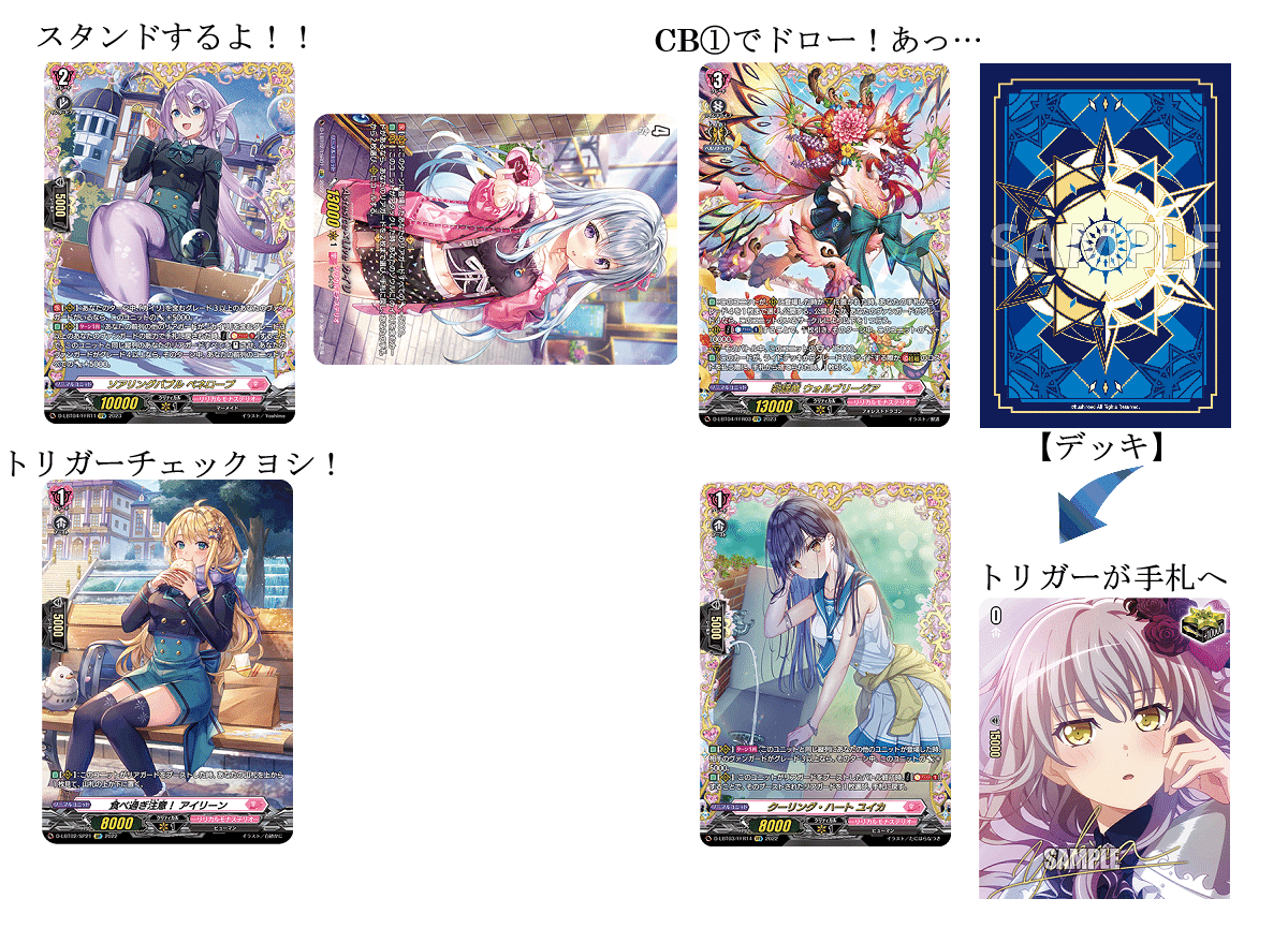 ヴァンガード　カイリ　デッキ　ガチ構築 エースユニットあり スリーブ付 ヴァンガード カイリ デッキ ガチ構築 エースユニットあり