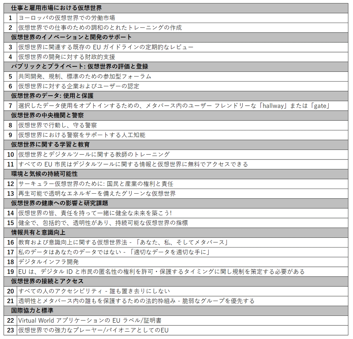 EU権限の判例研究 EU権限の判例研究 - 信山社出版株式会社 【伝統と革新、学術世界