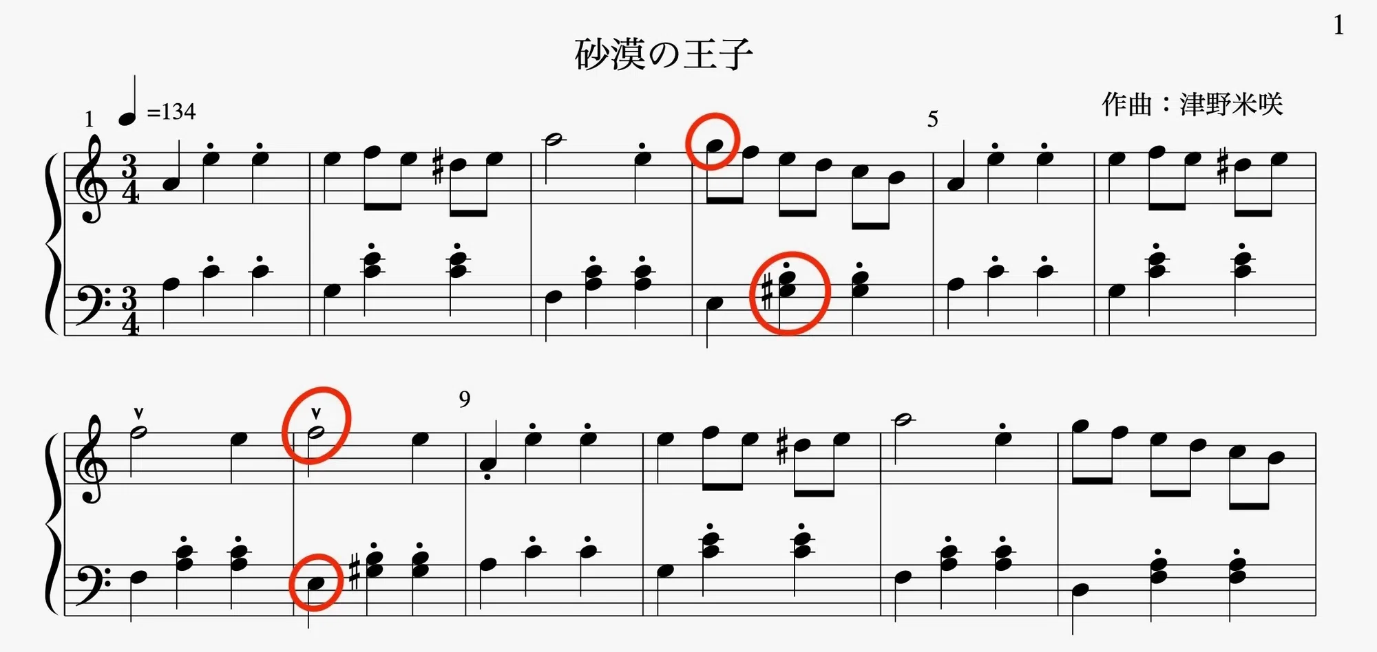 津野米咲・赤い公園の音楽 根底を流れる和音｜rayf