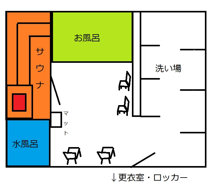 サウナ図解攻略】Smart Stay SHIZUKU上野駅前｜サウナ黙示録