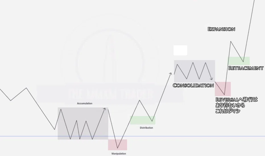 Ipda Algorithm Note 9 IPDA|ケメコ