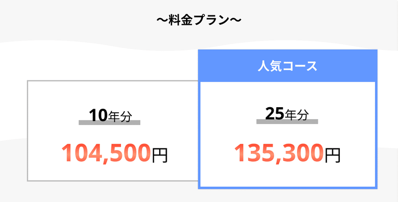 東京大学過去問演習講座で合格へ近づこう！｜東進 東大特進コース