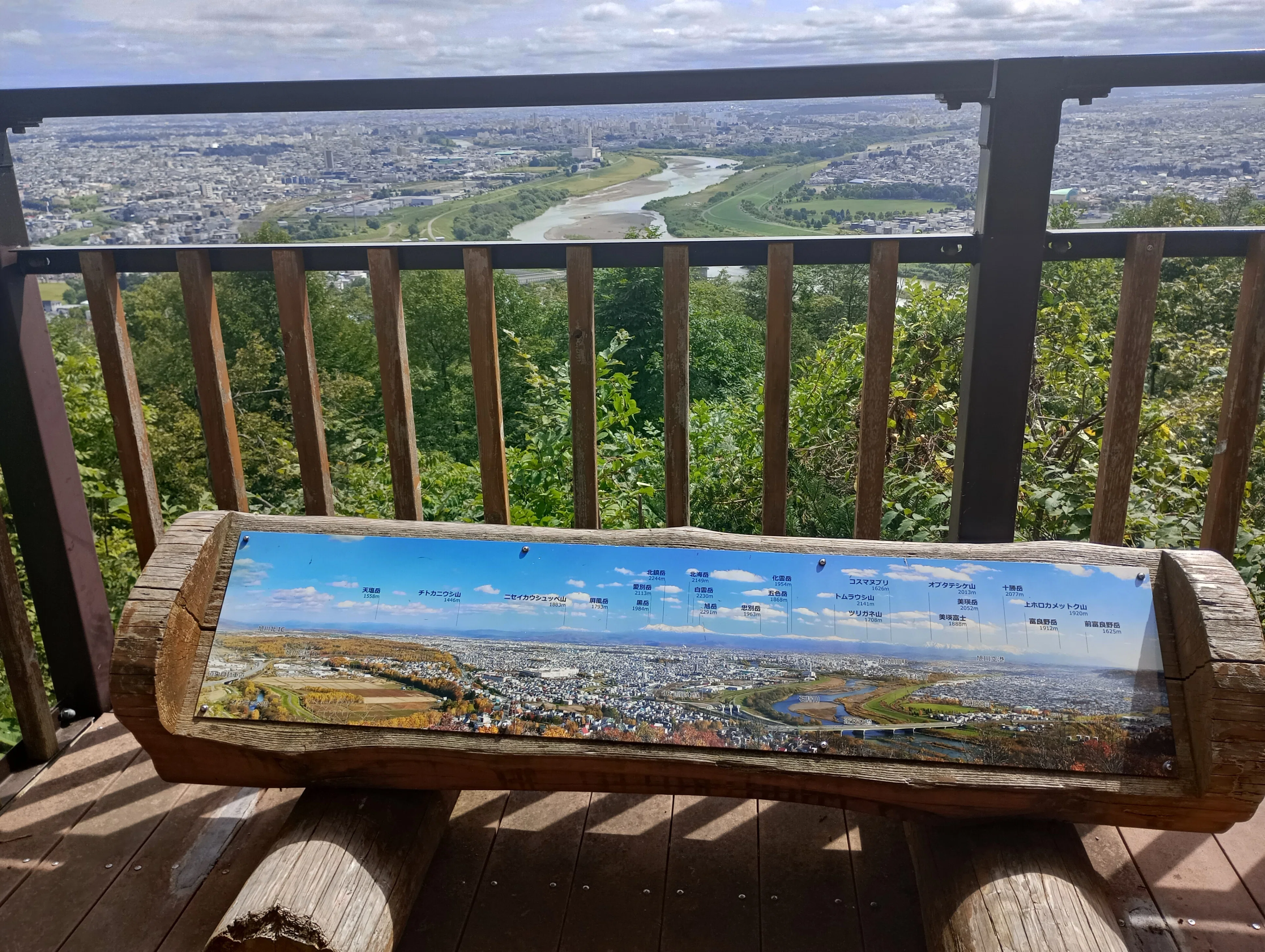 シリーズ北海道1．旭川②博物館(後編)｜しょうわりあん