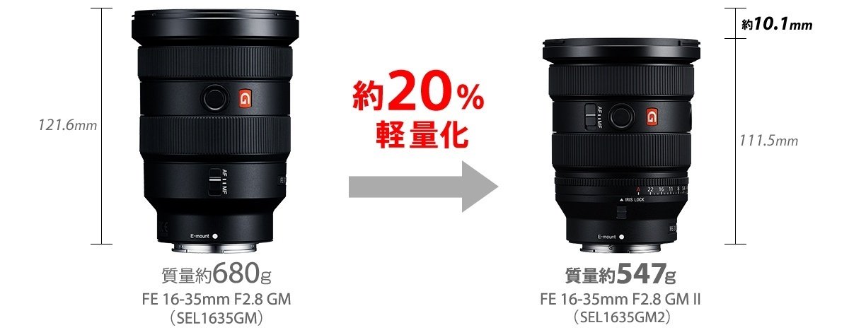 SONY FE 16-35mm F2.8 GM レンズ おまけ付き ソニー FE 16-35mm F2.8 