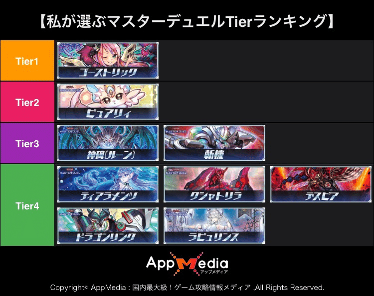 即日発送！大会用　ゴーストリック ピュアリィ　デッキ　遊戯王　マイフレンド 遊戯王】ピュアリィ・マイフレンド | トレカ販売 - トレマ