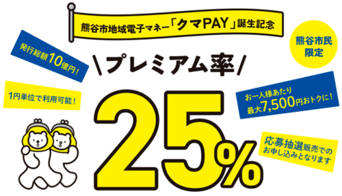 クマPAYカード 1万チャージ