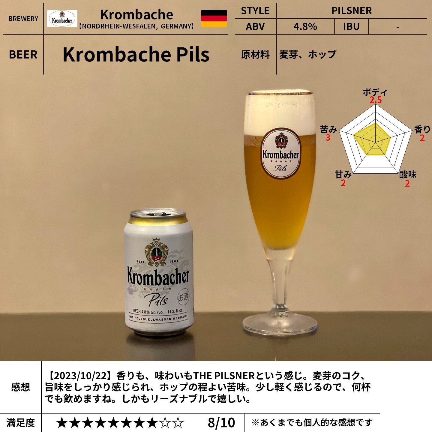 Krombache（クロンバッハ）の「Krombache Pils」｜yamashin0120