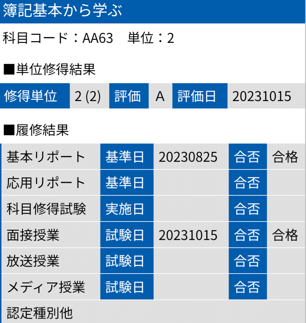 産業能率大学・通信㉟】オンラインスクーリング/簿記を基本から