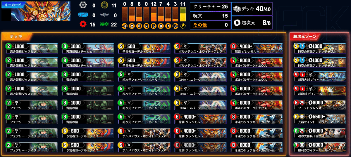 デュエプレ】最強の5cコントロールを求めて【22弾】｜将棋