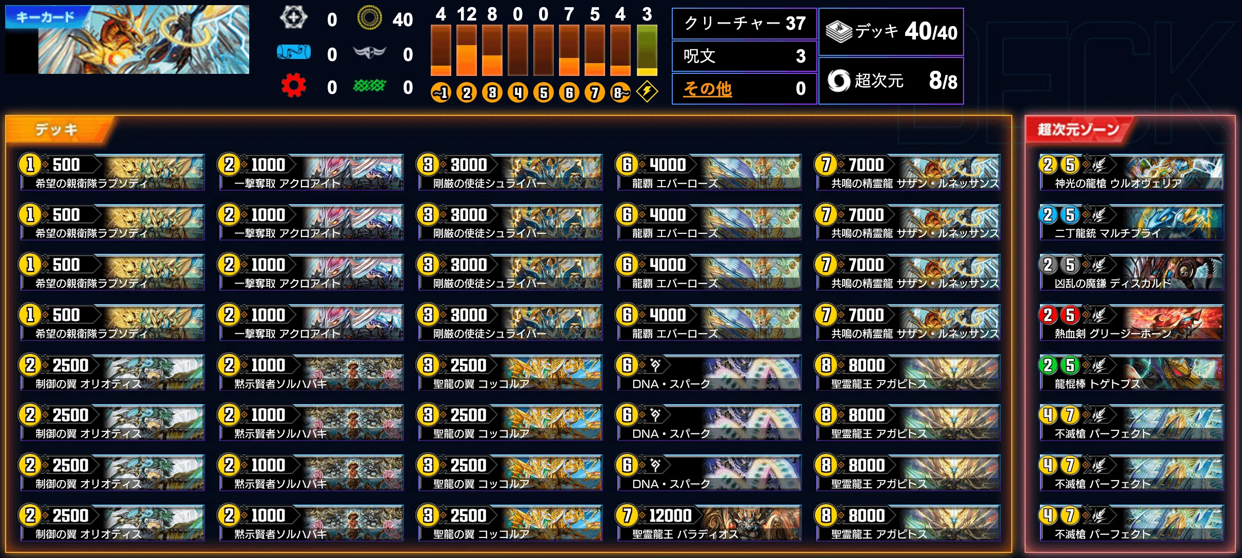 デュエプレ】最強の5cコントロールを求めて【22弾】｜将棋デュエプレ研究